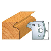 CMT 690.005 PROFILE KNIVES FOR INSERT SHAPER SYSTEM SP 1-37/64”x5/32” (40x4mm)